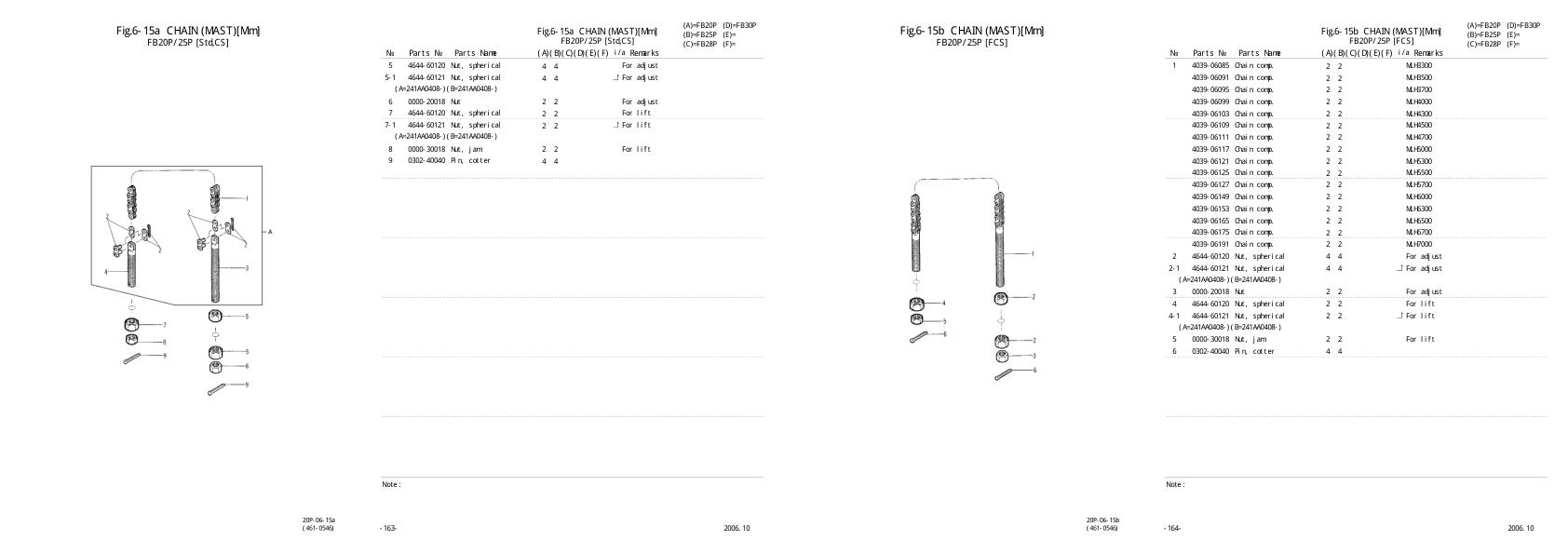 Nichiyu Forklift FB20P 60 SF Parts Manual 1