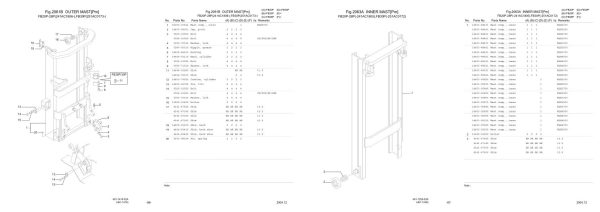 Nichiyu Forklift FB20P 70 Parts Manual 1