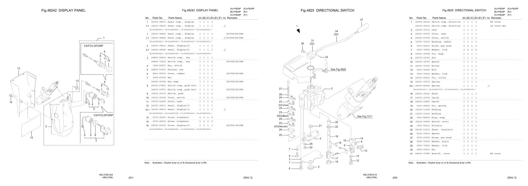 Nichiyu Forklift FB20P 70 SF Parts Manual 1