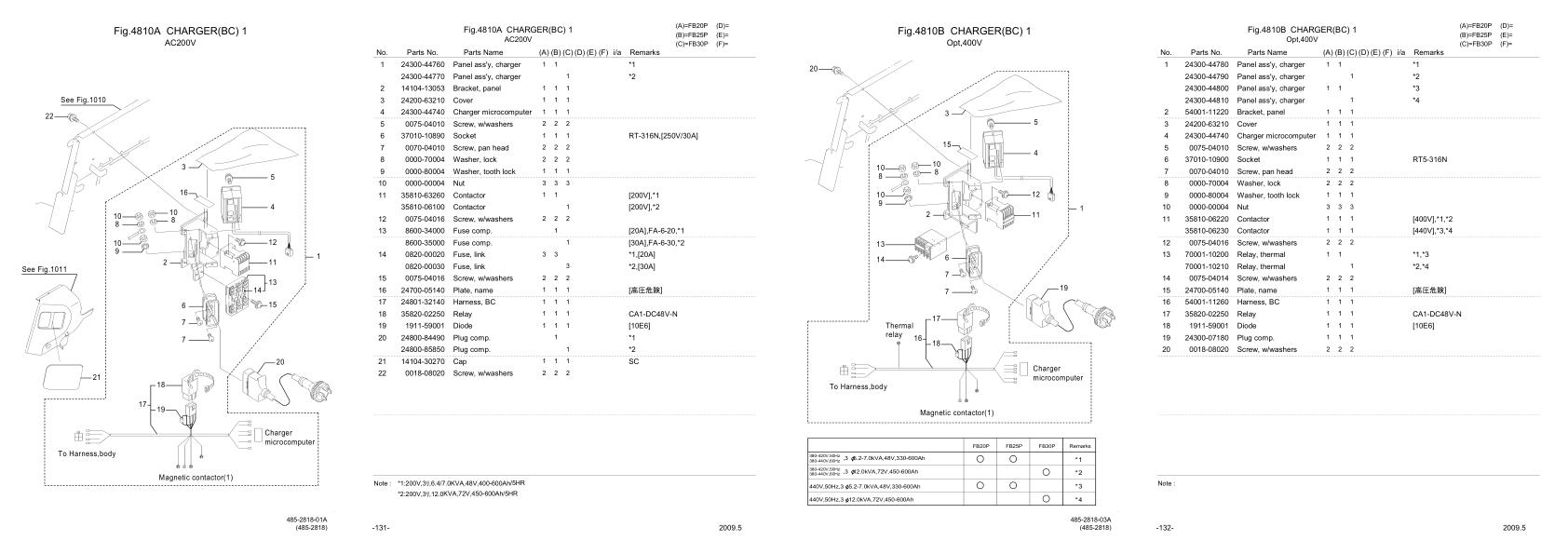 Nichiyu Forklift FB20P 72 Parts Manual 1
