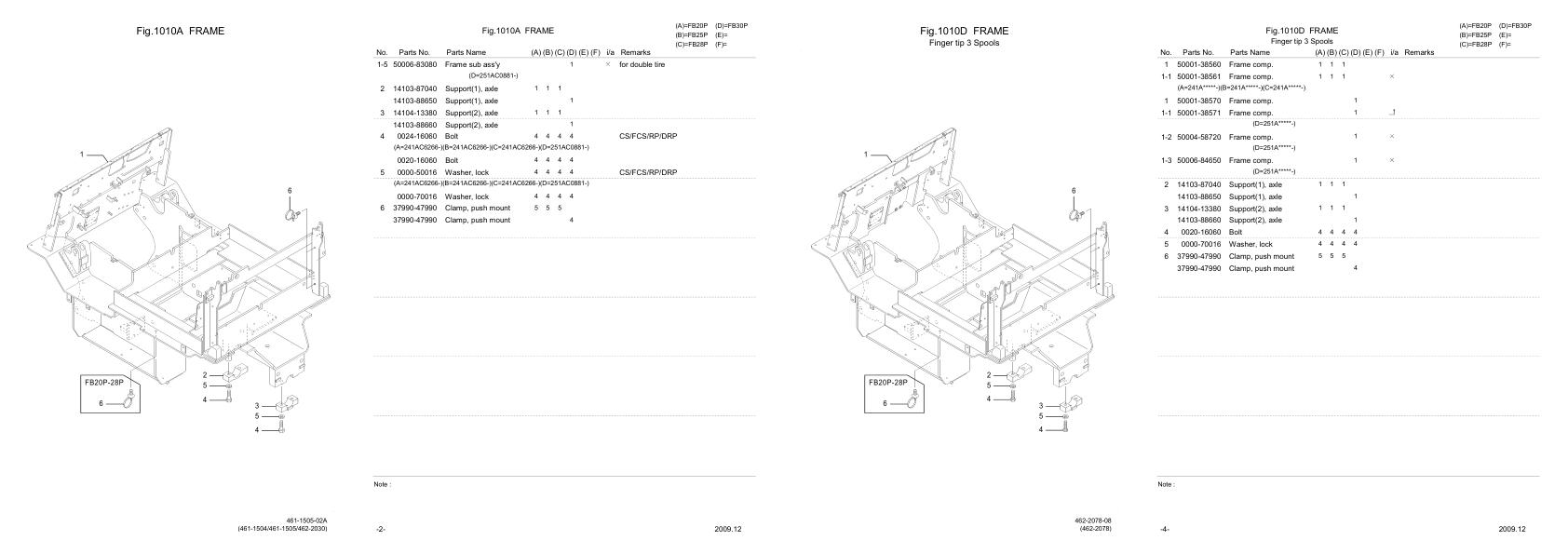Nichiyu Forklift FB20P 75 Parts Manual 1
