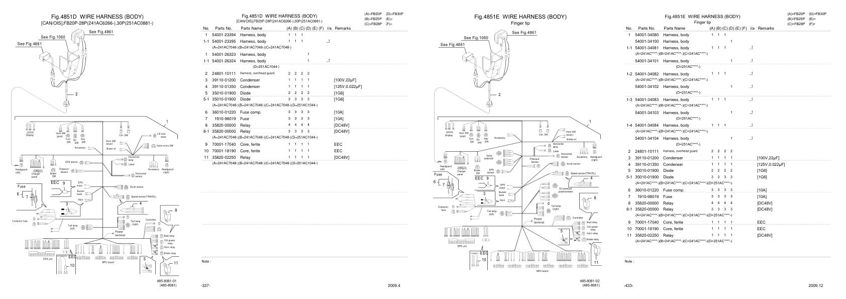Nichiyu Forklift FB20P 75 SF Parts Manual 1