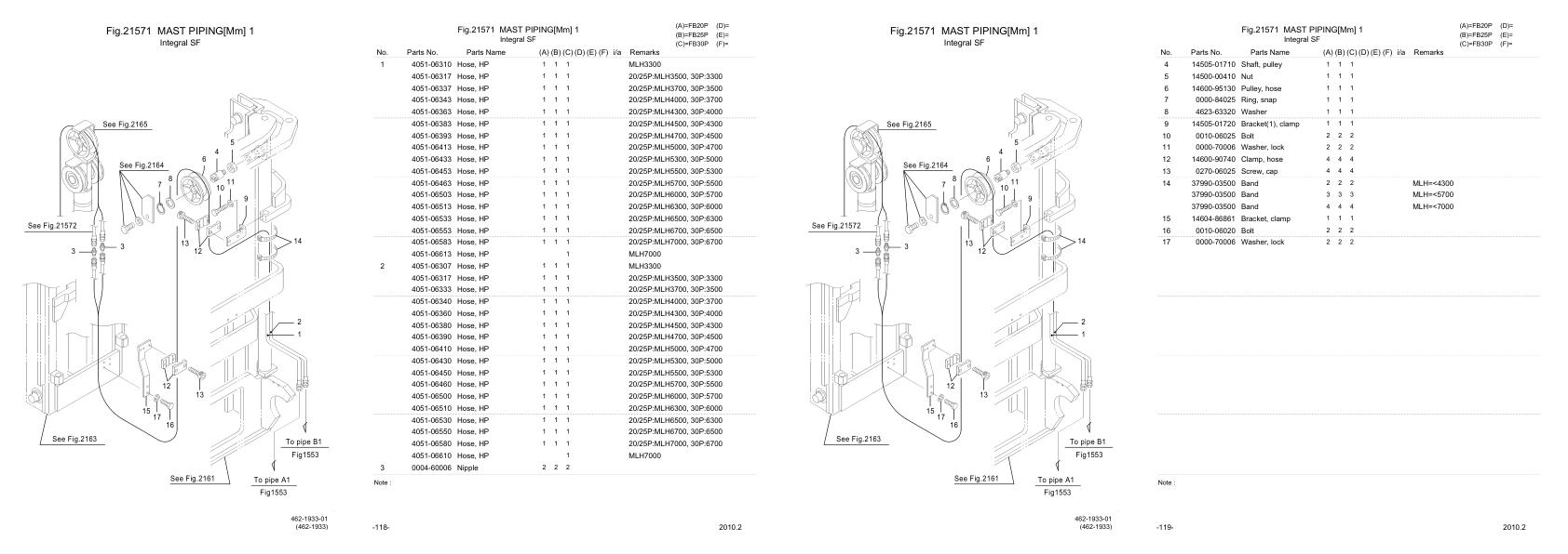 Nichiyu Forklift FB20P DC70 Parts Manual 1