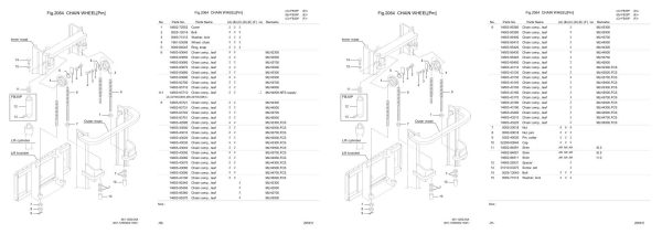 Nichiyu Forklift FB20P DC70 Parts Manual 2