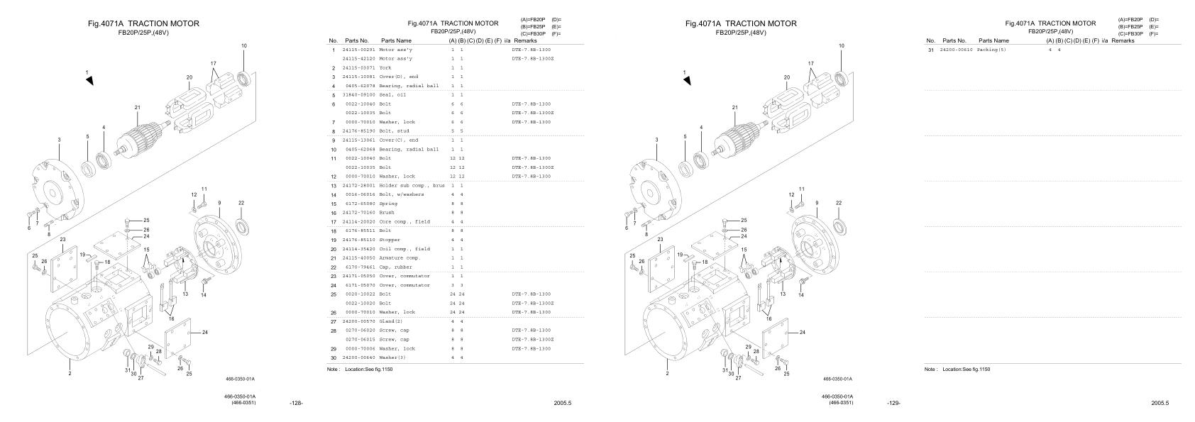 Nichiyu Forklift FB20P E65 Parts Manual 1