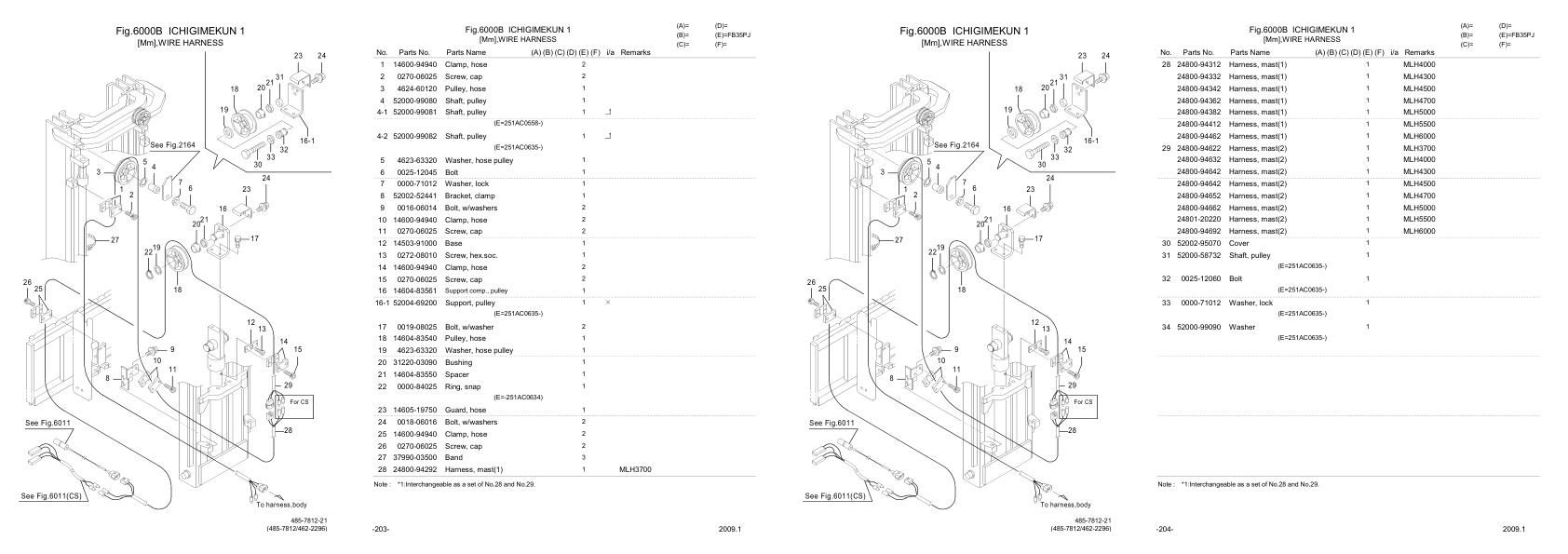 Nichiyu Forklift FB35PJ 75 Parts Manual 1