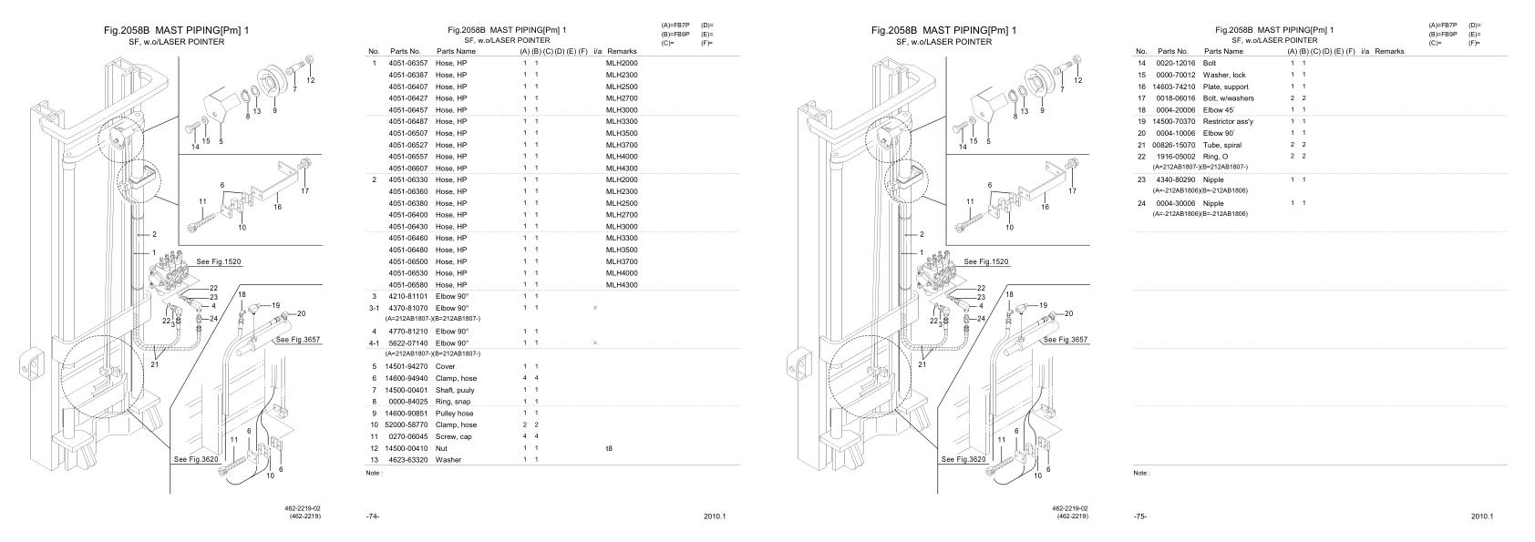 Nichiyu Forklift FB7P 50 Parts Manual 1