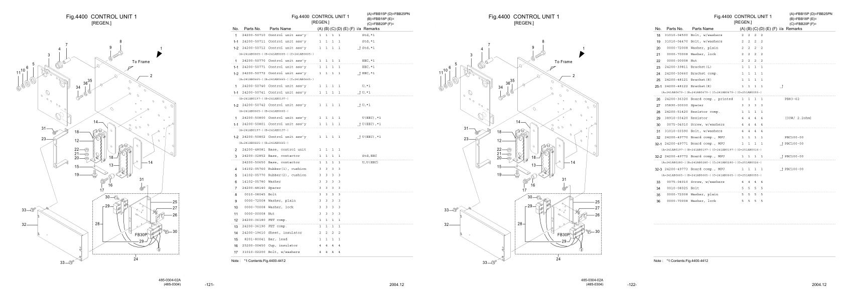 Nichiyu Forklift FBB 65 Parts Manual 1