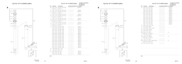 Nichiyu Forklift FBB 65 Parts Manual 2