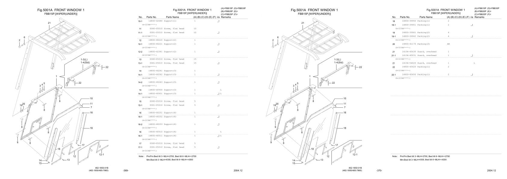 Nichiyu Forklift FBB 70 Parts Manual 1