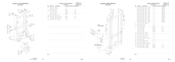 Nichiyu Forklift FBC AC70 Parts Manual 1