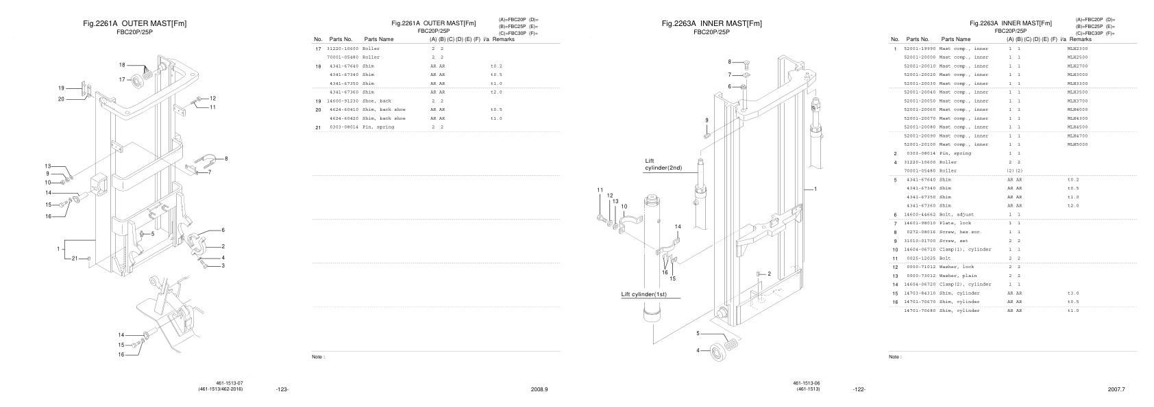 Nichiyu Forklift FBC AC70 Parts Manual 1