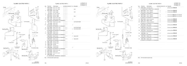 Nichiyu Forklift FBC AC70 Parts Manual 2