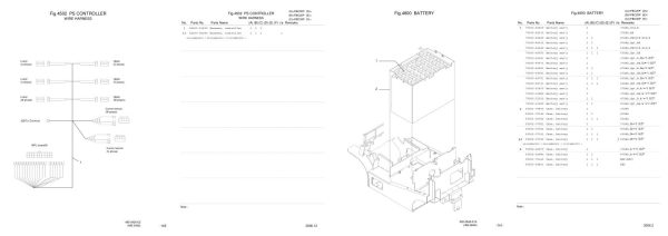 Nichiyu Forklift FBC AC70 SF Parts Manual 2