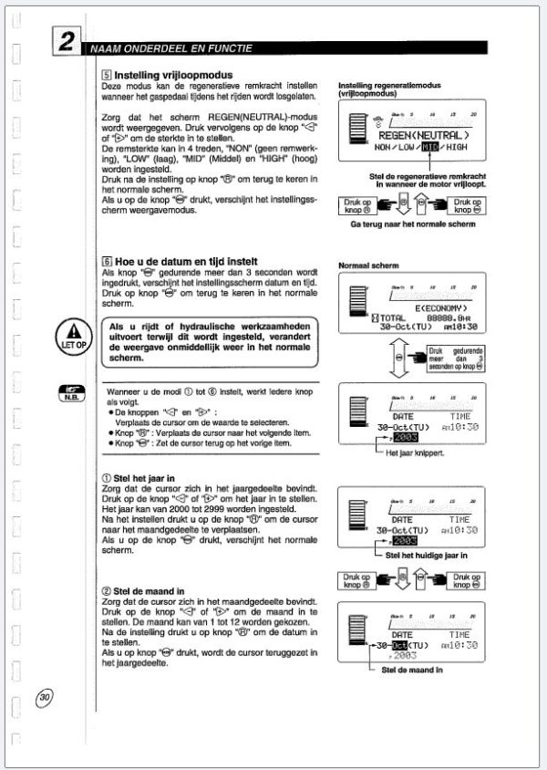 Nichiyu Forklift FBC20P 70 FBC25P 70 FBC30P 70 Operator Manual OP 05 004 NL 2