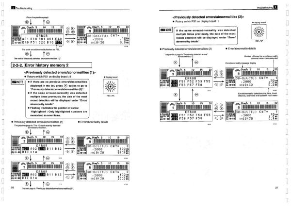 Nichiyu Forklift FBC20P 70 FBC25P 70 FBC30P 70 Troubleshooting Manual 05W 2201 2