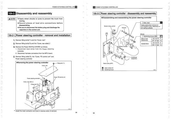 Nichiyu Forklift FBC20P 70 FBC25P 70 FBC30P 70 Workshop Manual 05W 2202 2
