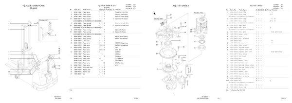 Nichiyu Forklift FBD 70 Parts Manual 1