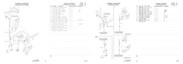 Nichiyu Forklift FBD 70 Parts Manual 2