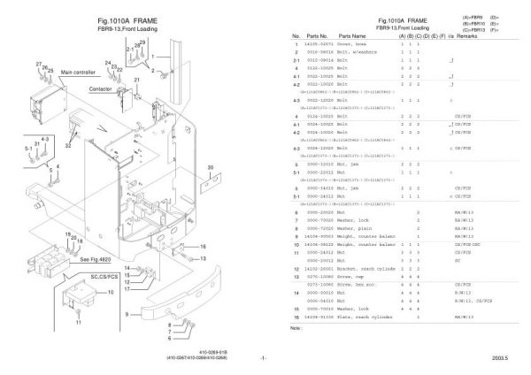 Nichiyu Forklift FBR10 70 Parts Manual 1