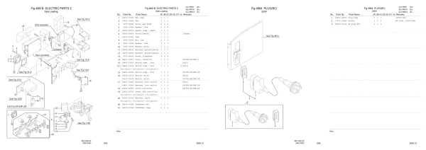 Nichiyu Forklift FBR10 70 Parts Manual 2