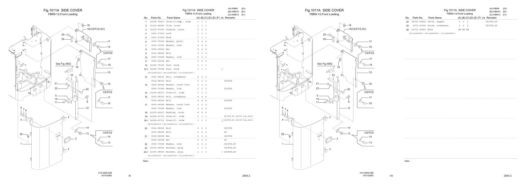 Nichiyu Forklift FBR10 70 SF Parts Manual 1