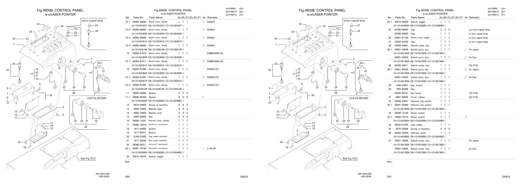 Nichiyu Forklift FBR10 75 Parts Manual 1