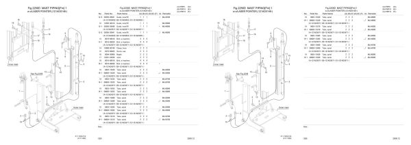 Nichiyu Forklift FBR10 75 SF Parts Manual 1