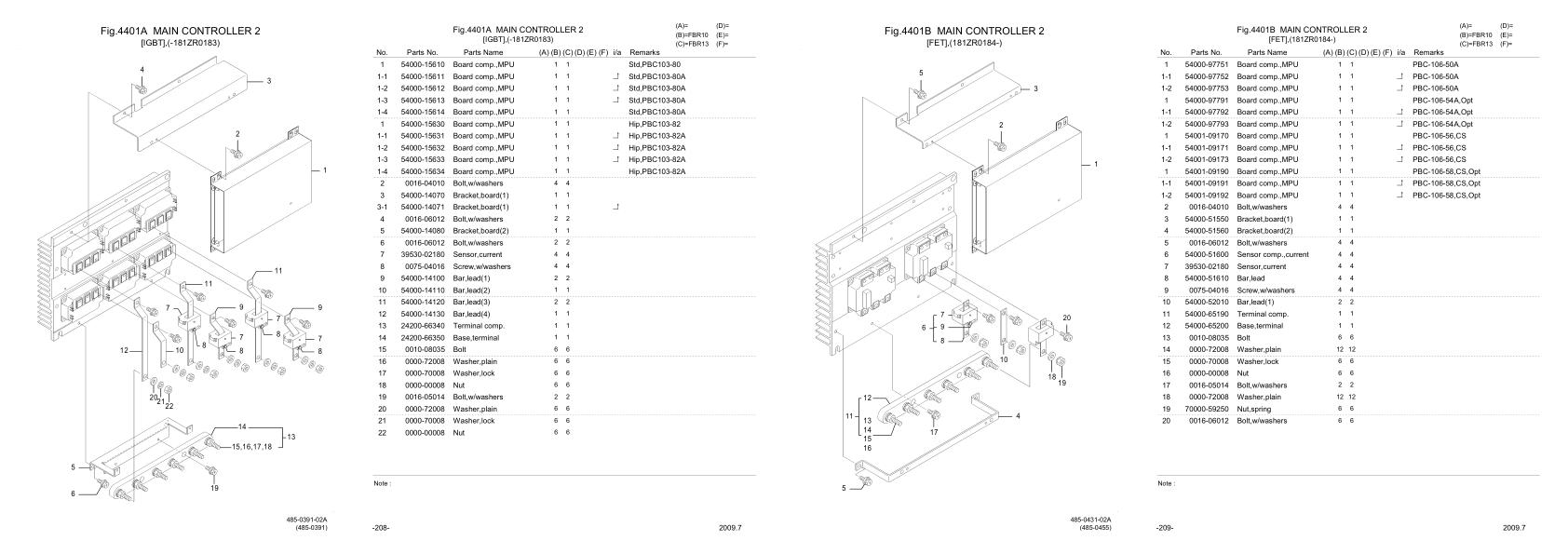 Nichiyu Forklift FBR10 75ZR Parts Manual 1