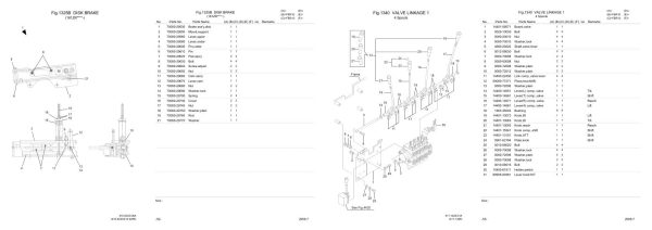 Nichiyu Forklift FBR10 75ZR SF Parts Manual 2