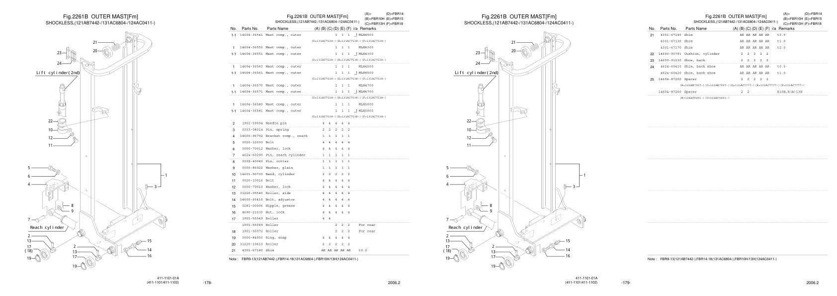 Nichiyu Forklift FBR10 E65 Parts Manual 1