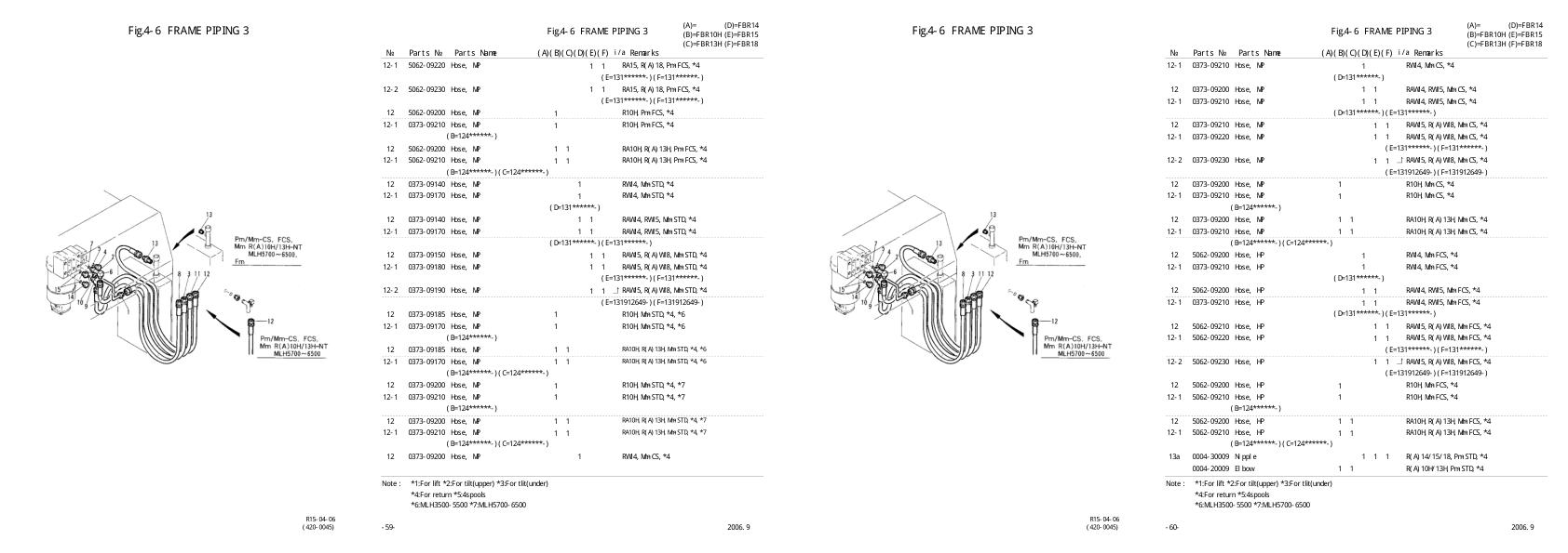 Nichiyu Forklift FBR15 50 Parts Manual 1