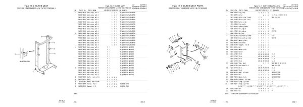 Nichiyu Forklift FBR15 50 Parts Manual 2