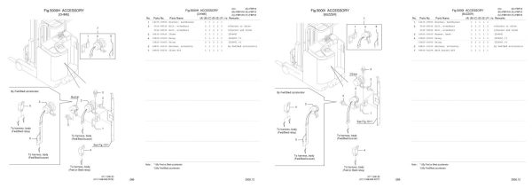 Nichiyu Forklift FBR15 70 Parts Manual 1