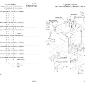 Nichiyu Forklift FBR15 75 Parts Manual 1