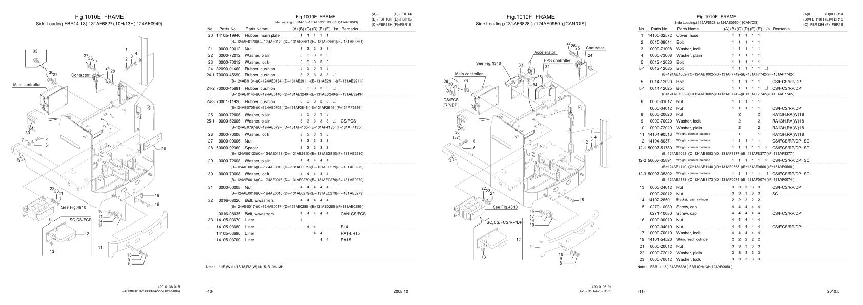 Nichiyu Forklift FBR15 75 Parts Manual 1