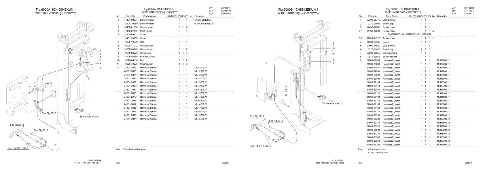 Nichiyu Forklift FBR15 75ZR Parts Manual 1