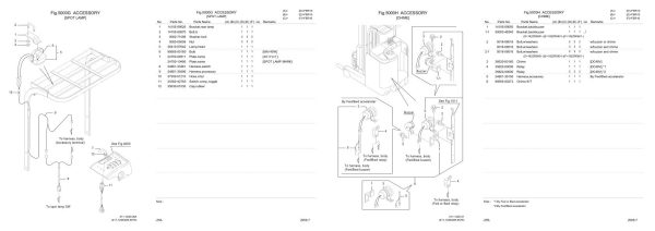 Nichiyu Forklift FBR15 75ZR Parts Manual 2