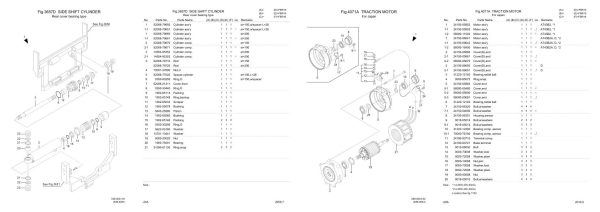 Nichiyu Forklift FBR15 75ZR SF Parts Manual 2