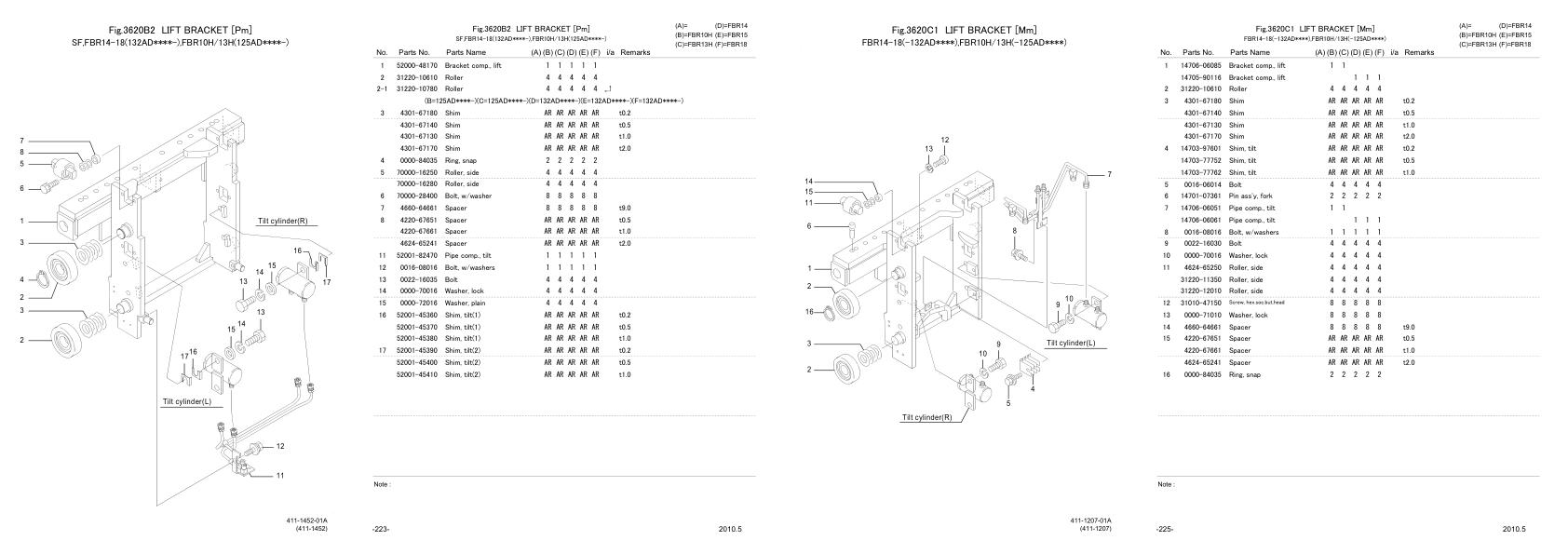 Nichiyu Forklift FBR15 E70 Parts Manual 1