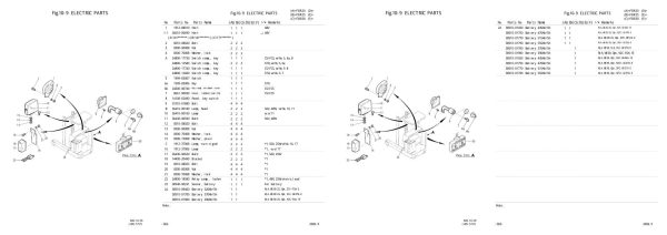 Nichiyu Forklift FBR20 50 Parts Manual 1