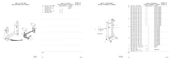 Nichiyu Forklift FBR20 50 Parts Manual 2