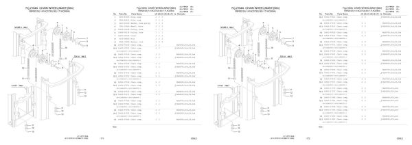 Nichiyu Forklift FBR20 63SF Parts Manual 2
