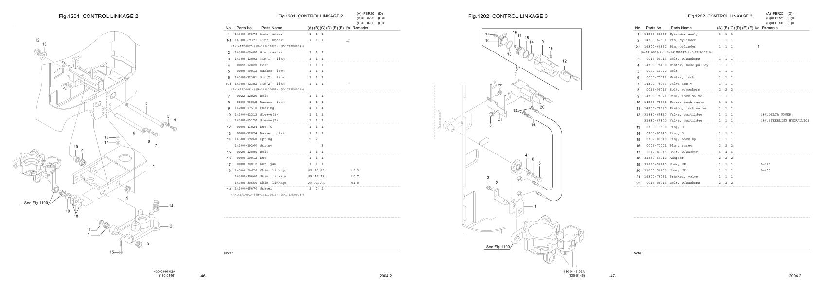 Nichiyu Forklift FBR20 70 SF Parts Manual 1