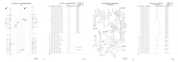 Nichiyu Forklift FBR20 70 SF Parts Manual 2