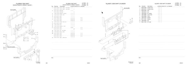 Nichiyu Forklift FBR20 75 SF Parts Manual 2