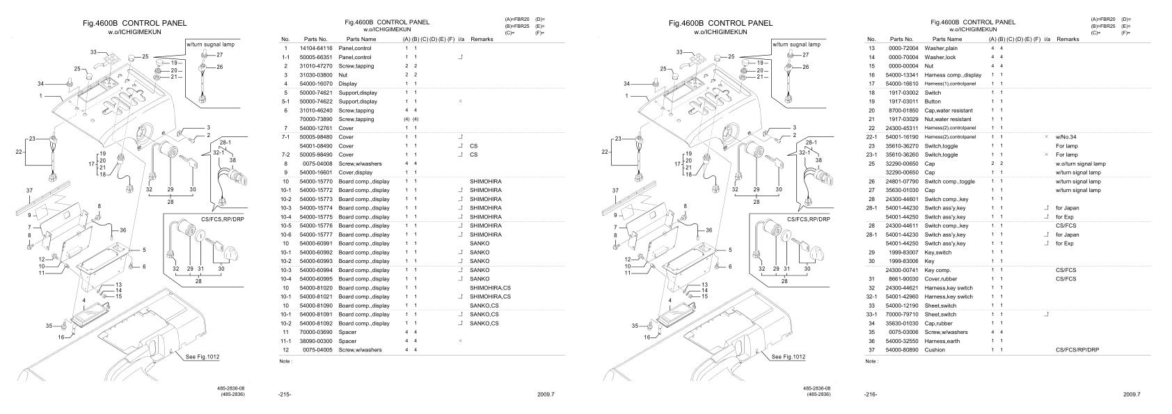 Nichiyu Forklift FBR20 75ZR Parts Manual 1