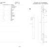 Nichiyu Forklift FBR20 75ZR Parts Manual 2
