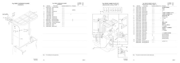 Nichiyu Forklift FBR20 75ZR SF Parts Manual 2