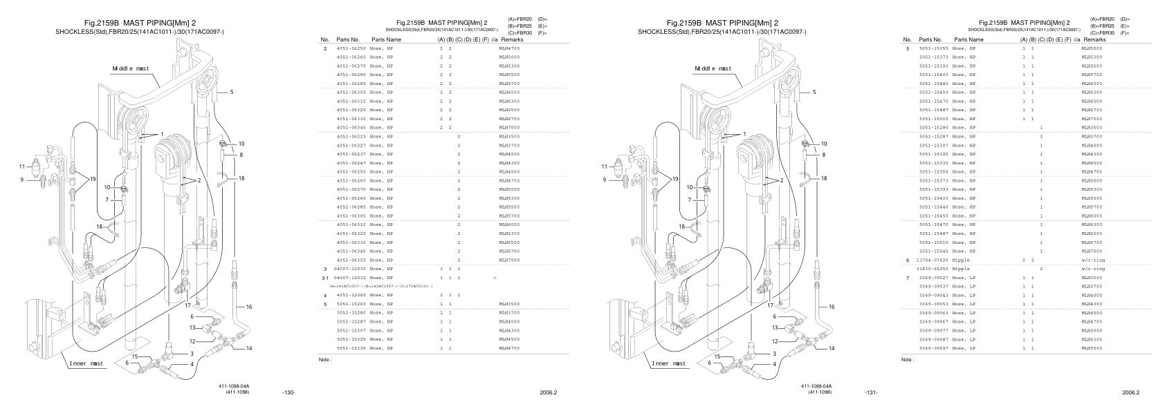 Nichiyu Forklift FBR20 E65 Parts Manual 1